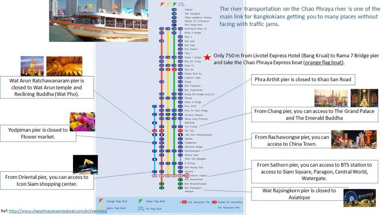 Livotel Express Hotel Bang Kruai Nonthaburi Dış mekan fotoğraf